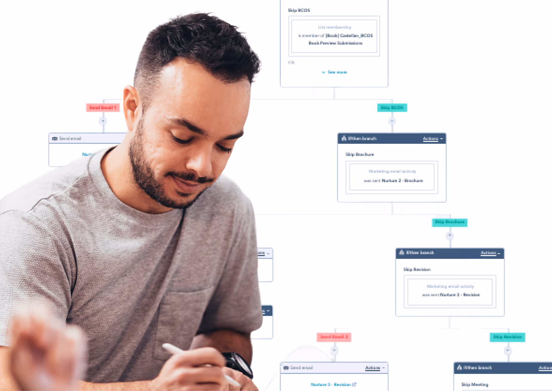 Consultant Vizion configurant un dispositif d'automation marketing B2B